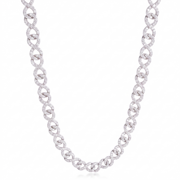 ‘Never Ending’ Infinity Loop chain